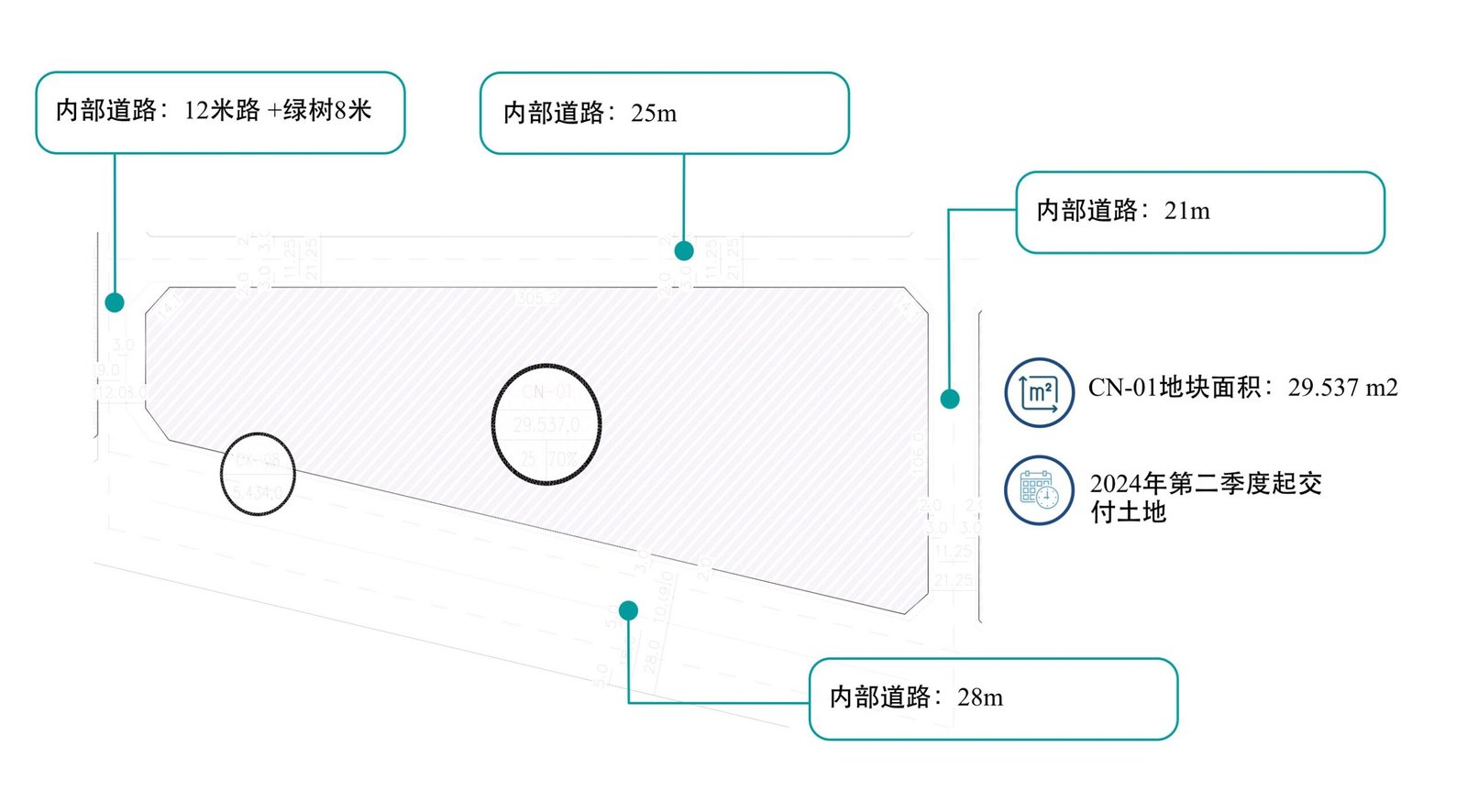 lot-cn-01