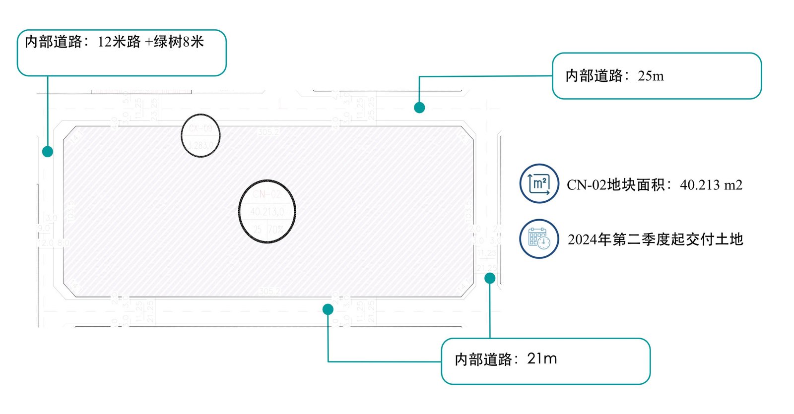 lot-cn-02