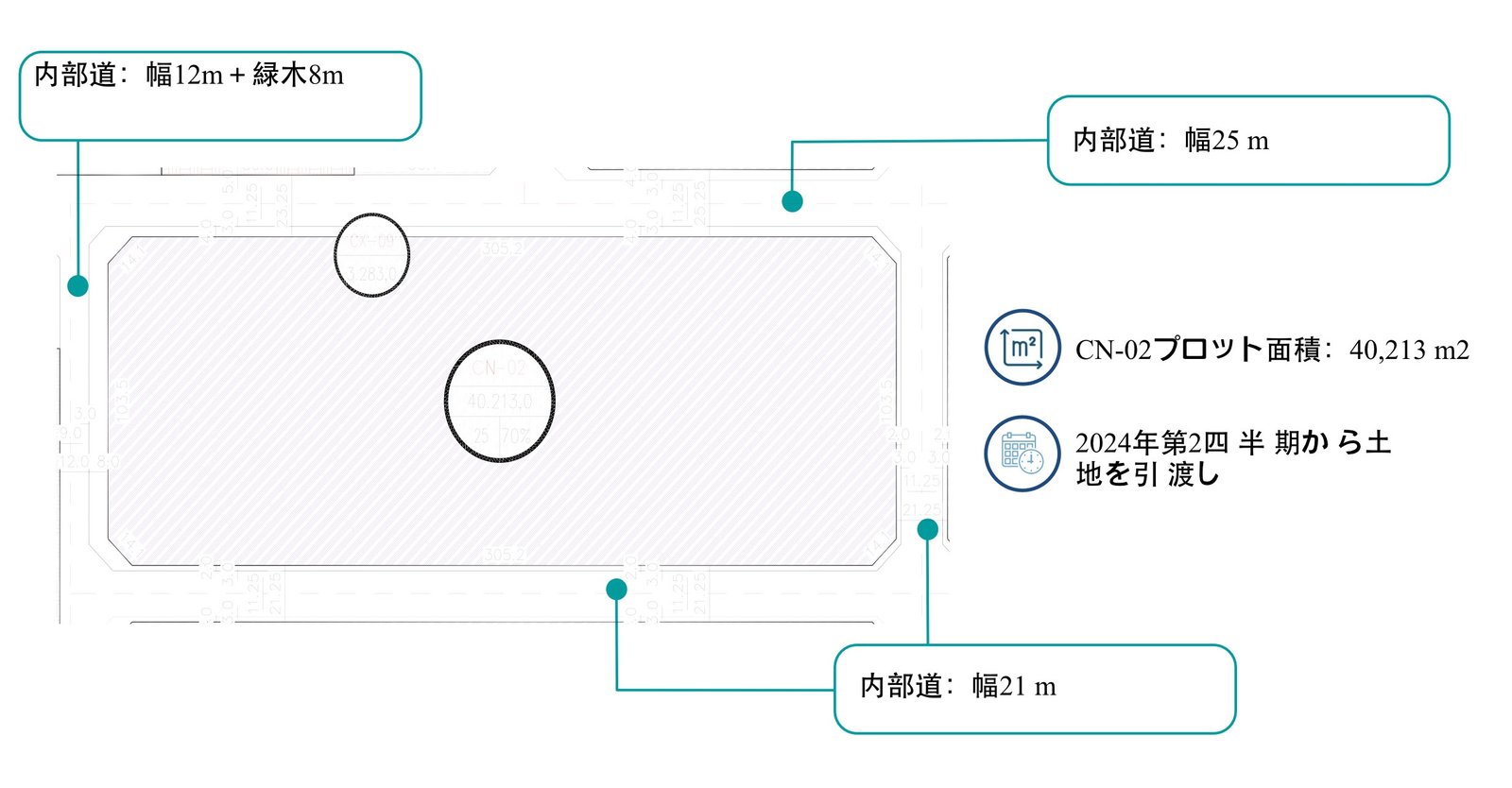 lot-cn-02