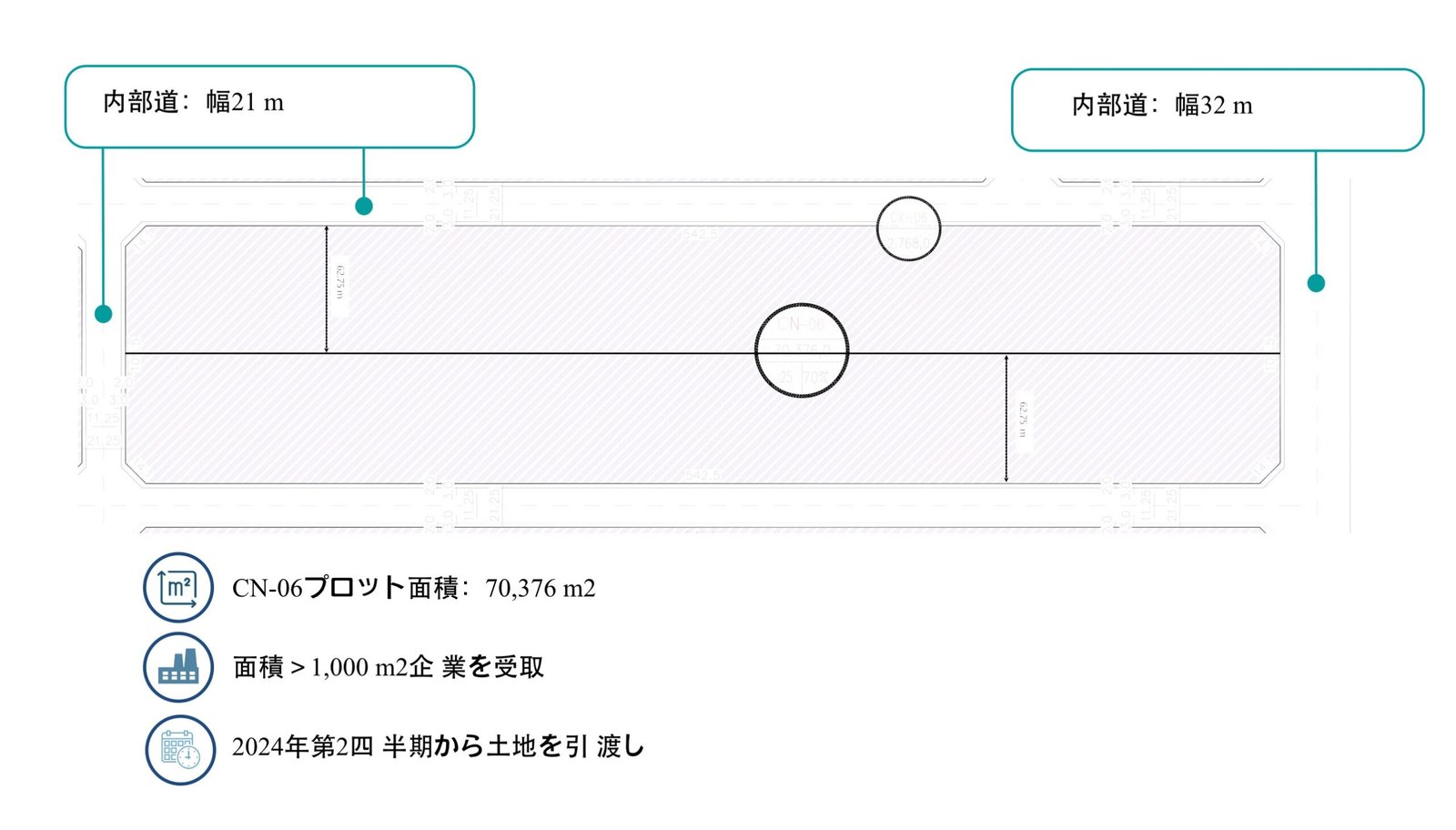 lot-cn-06-2